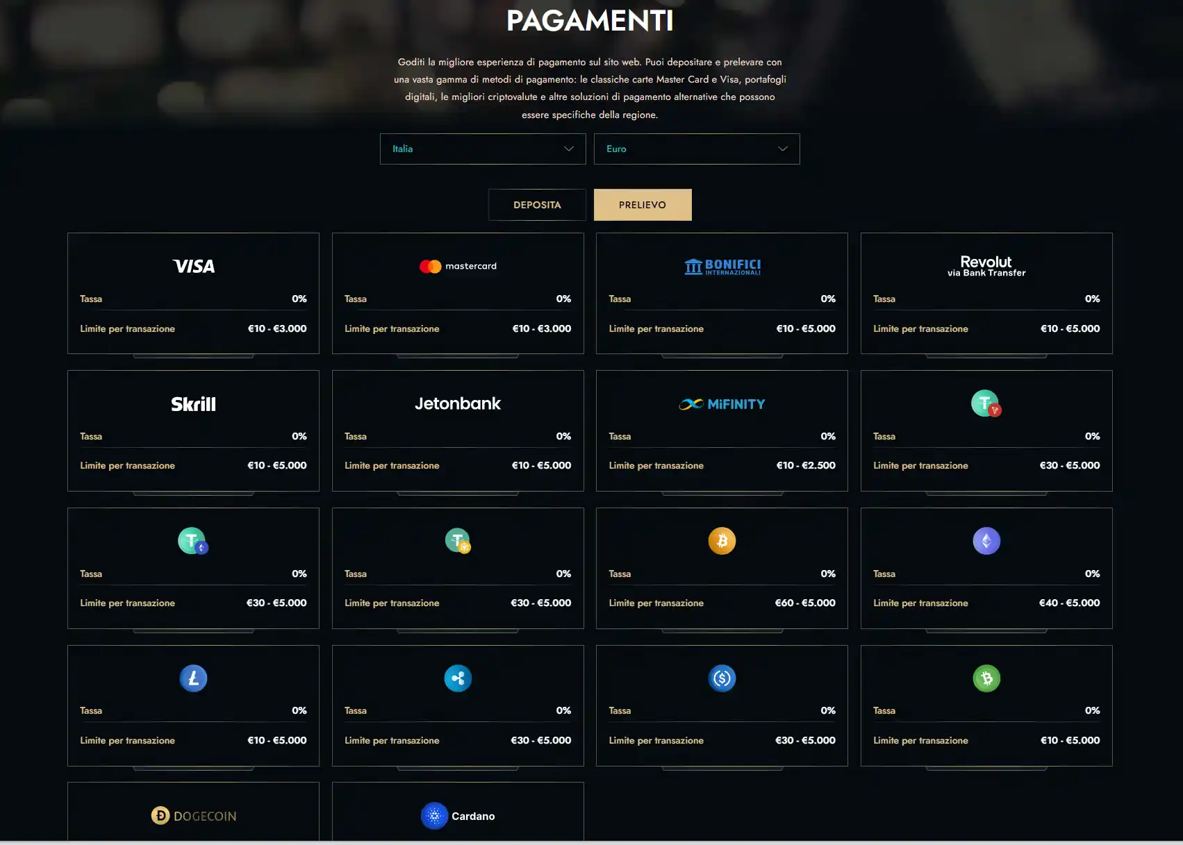 Metodi di pagamento deposito Dolly Casino