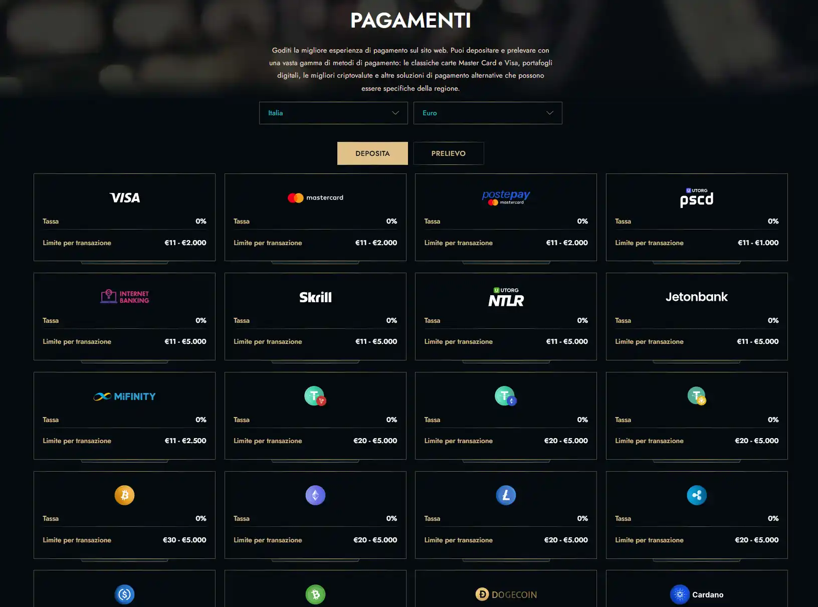 Metodi di prelievo Dolly Casino